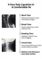 Cervical Neck Traction