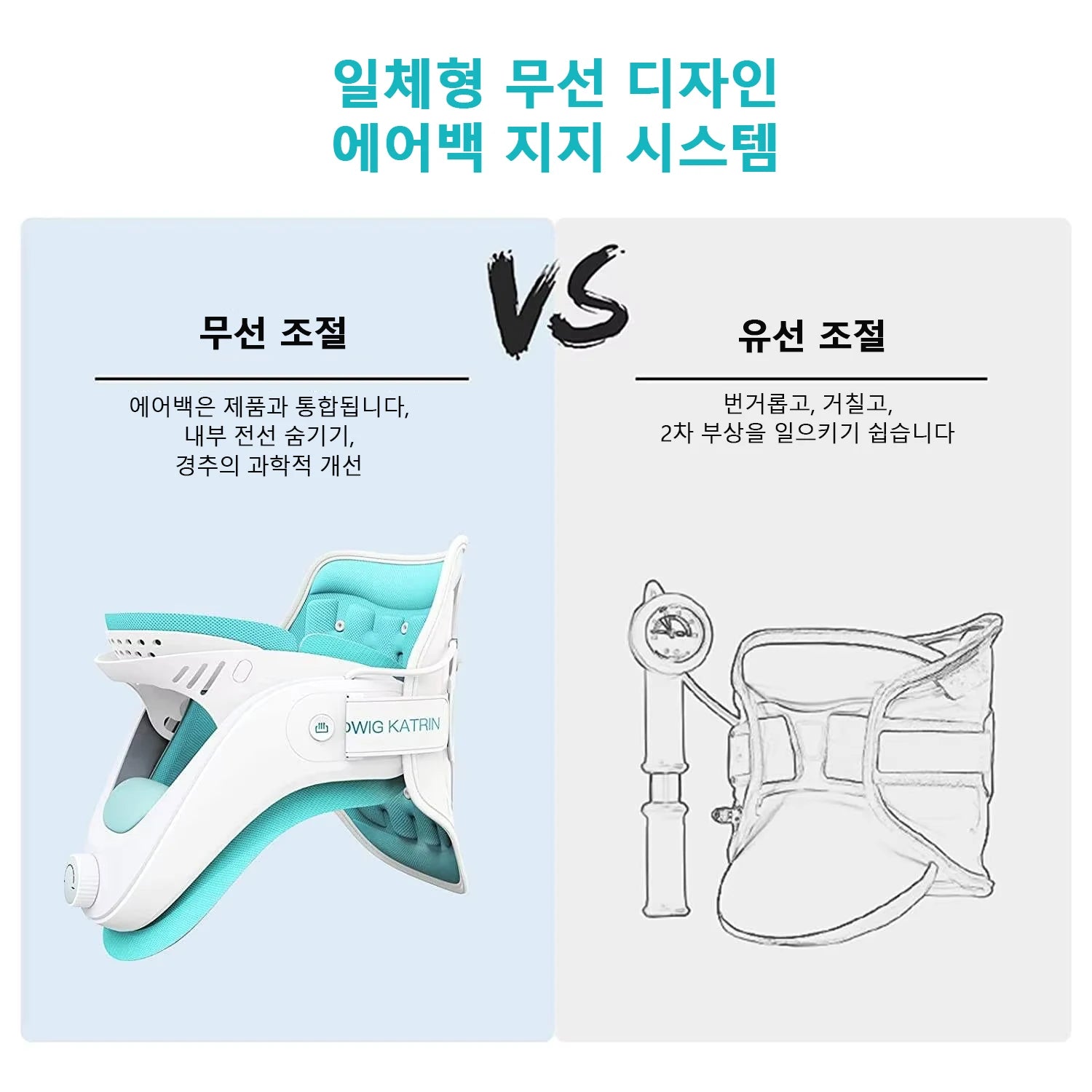 Posture Correction Band for Neck & Back Relief